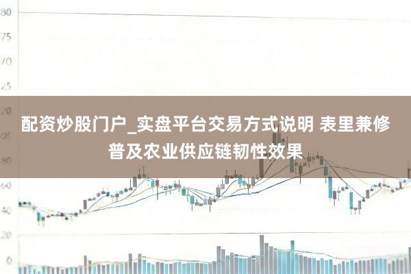 配资炒股门户_实盘平台交易方式说明 表里兼修普及农业供应链韧性效果